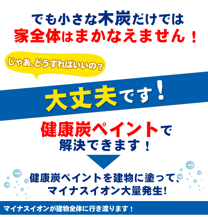 マイナスイオン　木炭　塗料